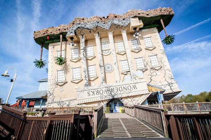 Things To Do Wonderworks